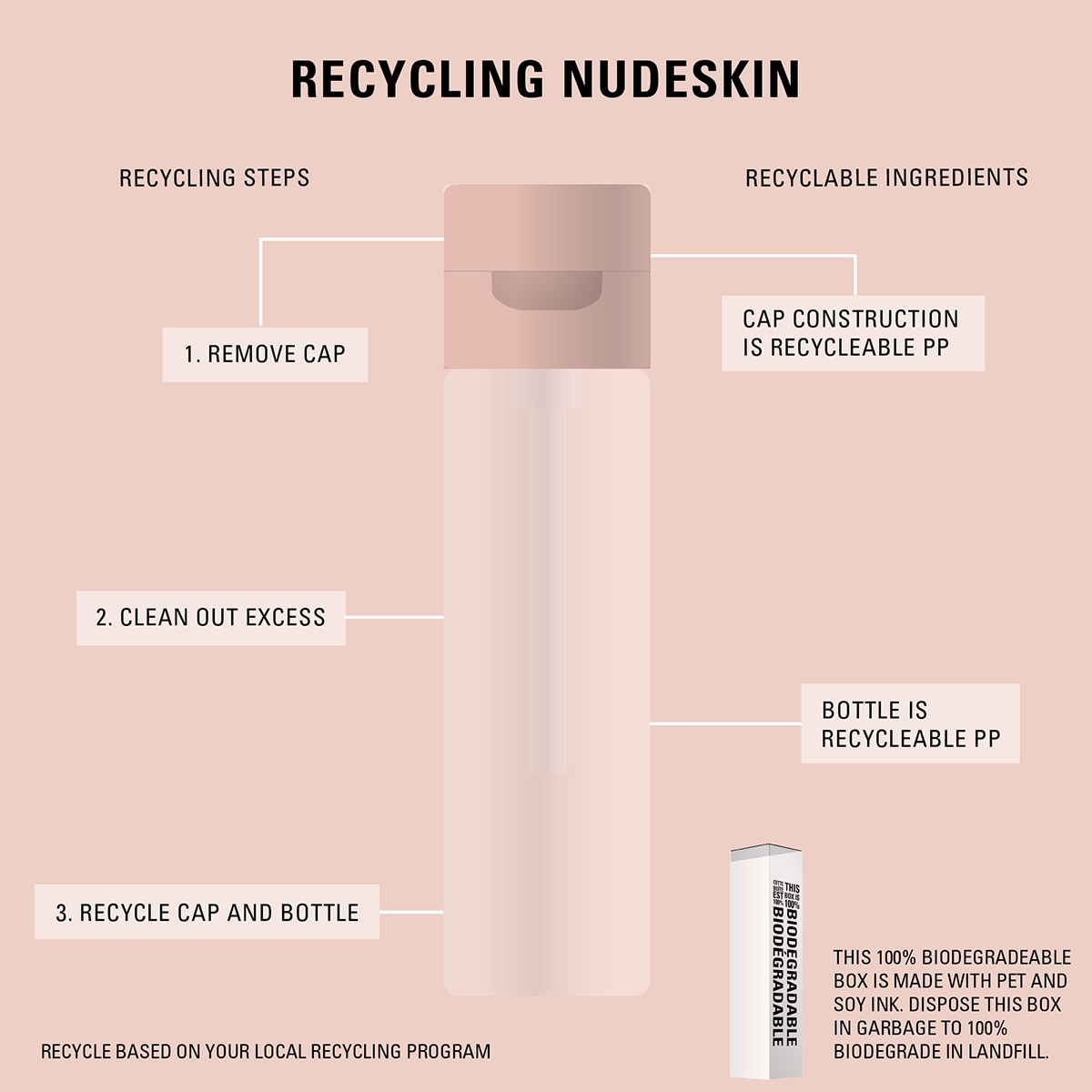 NUDESKIN 5% CITRUS FRUIT & GLYCOLIC GLOW TONER (T&Oacute;NICO FACIAL)